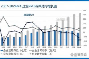 深度还行不？步行者交易后阵容一览！哈利伯顿西卡特纳三人领衔